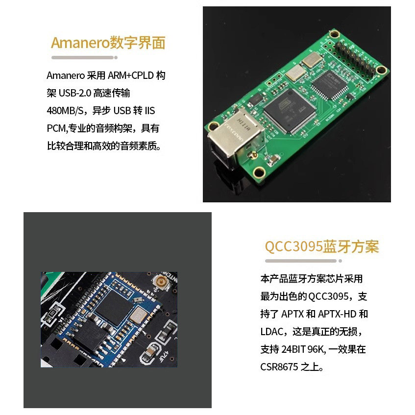 DC60 Quad PCM1794 DAC Decoder  - Headphone Amplifier Dac 评论和价格
